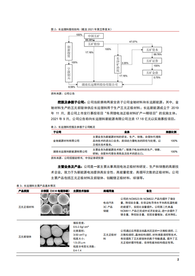2021年长远锂科公司竞争优势分析及三元正极材料行业发展现状研究报告.pdf 第5页