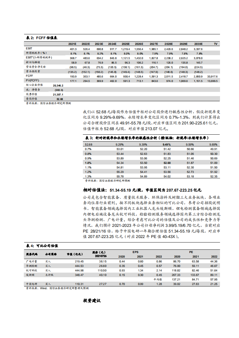 2021年中国电研公司锂电装备业务与综合性检测行业研究报告.pdf 第5页