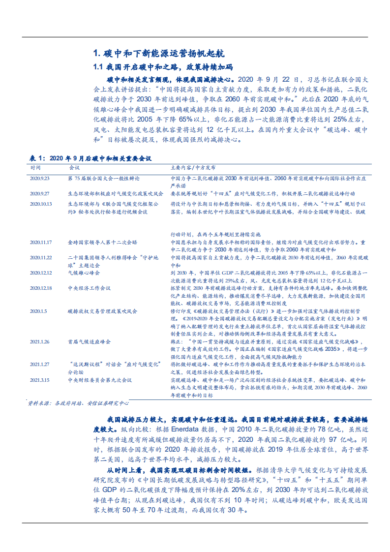 2021年中国发电企业新能源转型及风电行业竞争格局研究报告.pdf 第4页