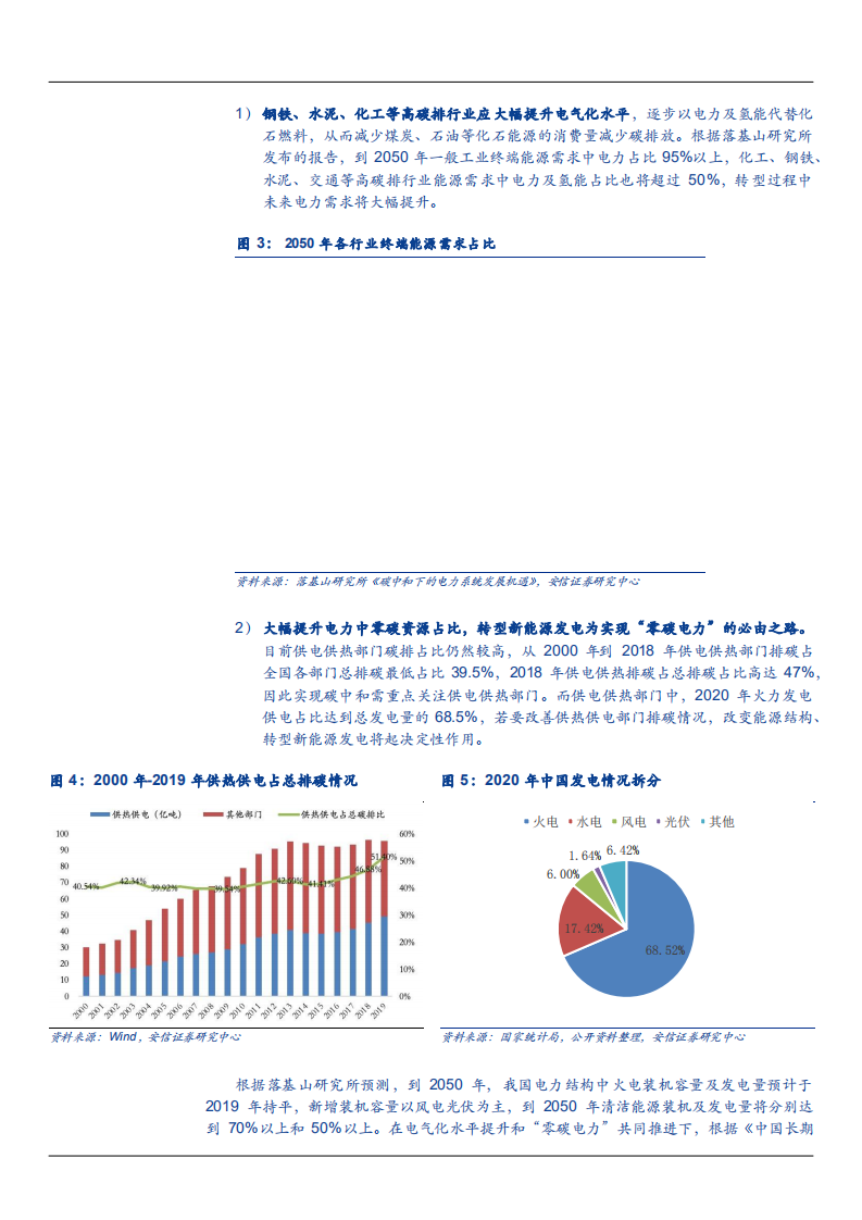 2021年中国发电企业新能源转型及风电行业竞争格局研究报告.pdf 第6页