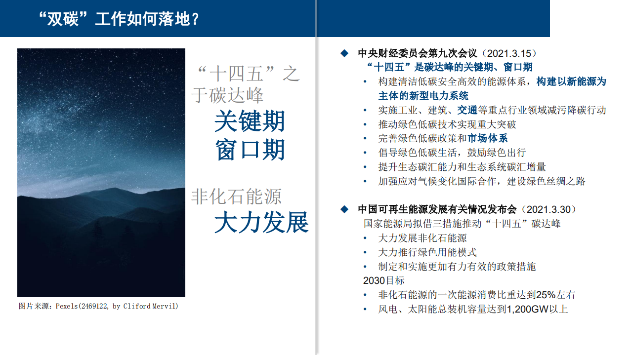 2021年中国碳中和计划与新能源行业前景分析报告.pdf 第6页