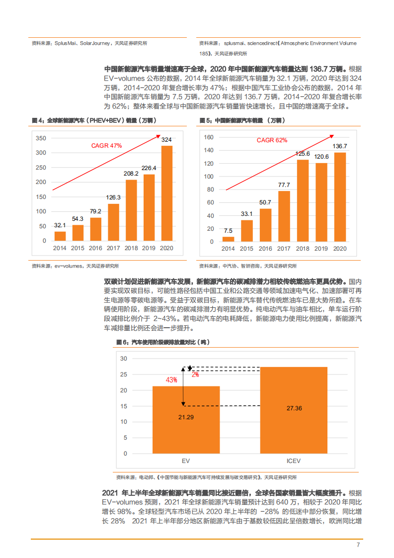 2021年IGBT行业新能源应用需求分析及市场发展驱动力研究报告.pdf 第6页