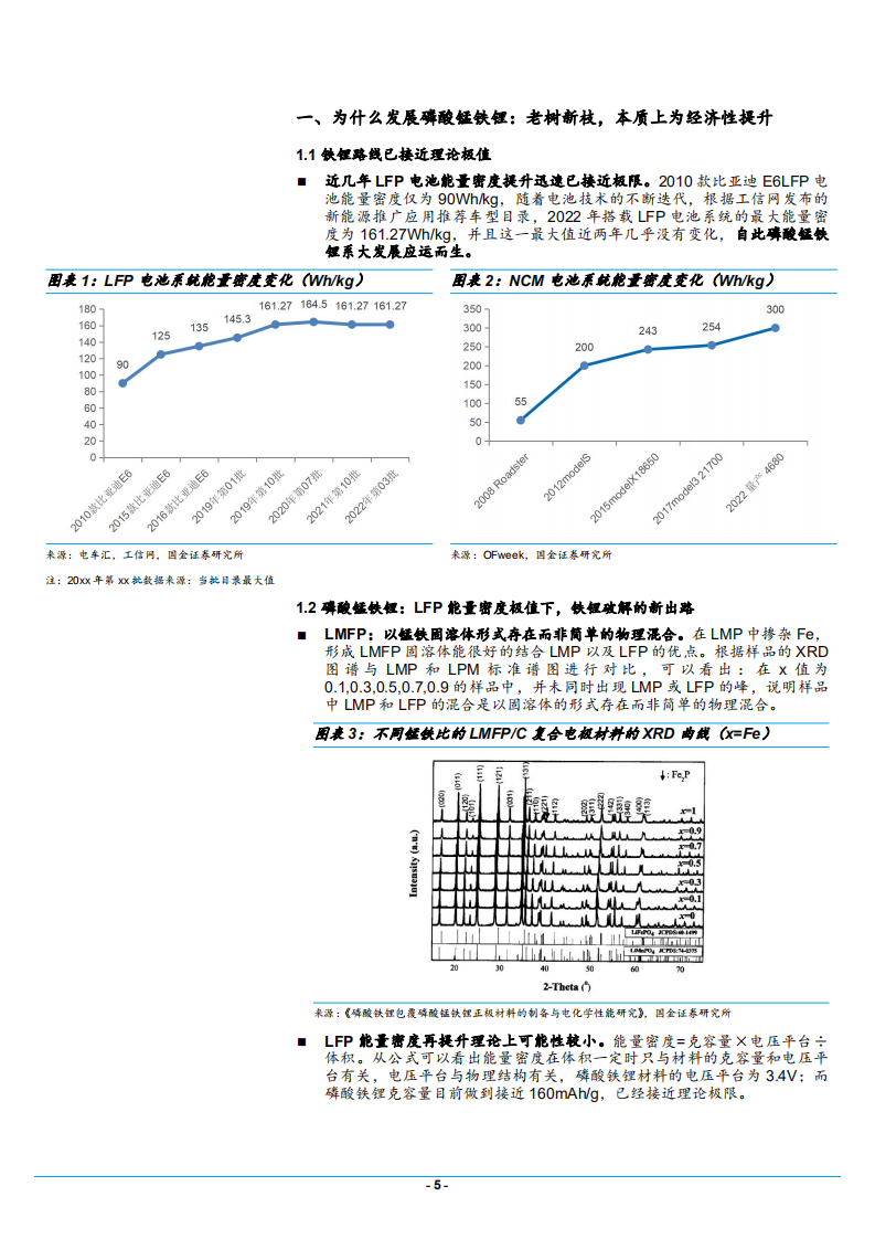 2022年磷酸锰铁锂行业发展趋势及龙头公司布局研究报告.pdf 第4页