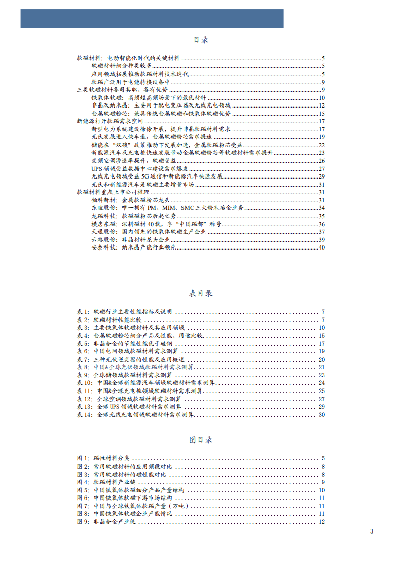 2022年软磁材料行业应用分析及新能源市场需求分析报告.pdf 第1页