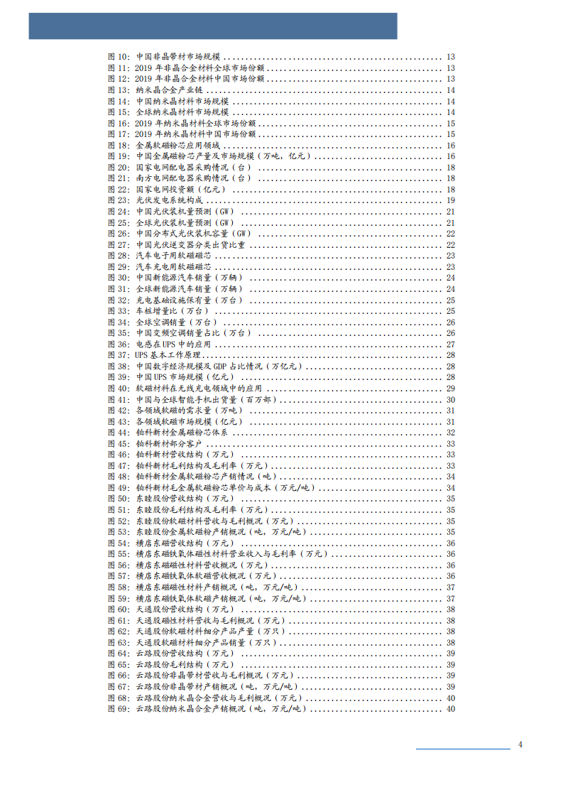 2022年软磁材料行业应用分析及新能源市场需求分析报告.pdf 第2页