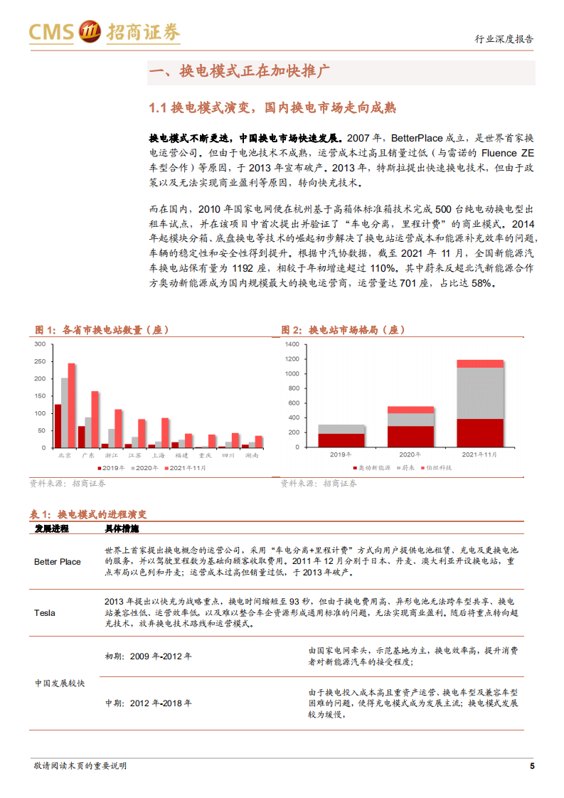 电力设备及新能源行业动力电池与电池系统系列报告（88）：宁德时代、蔚来加速布局，换电模式加快推广-20220128.pdf 第5页