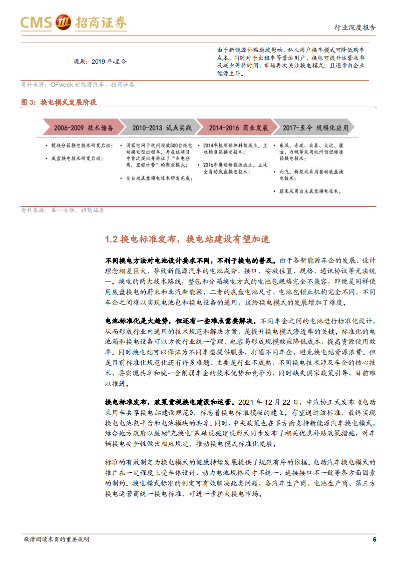 电力设备及新能源行业动力电池与电池系统系列报告（88）：宁德时代、蔚来加速布局，换电模式加快推广-20220128.pdf 第6页