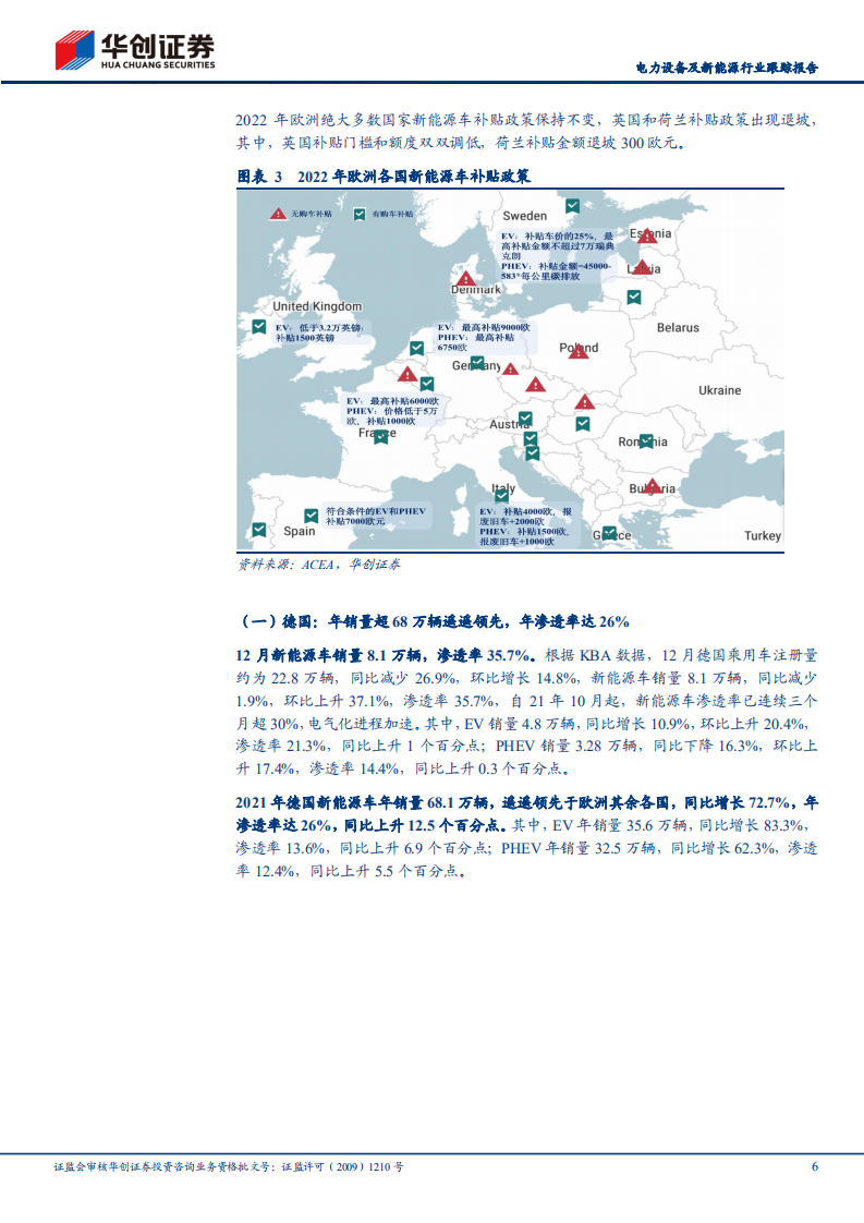电力设备及新能源行业跟踪报告：2021年欧洲新能源车销量点评，全年销量227万，碳排政策奠定高增势头-20220210.pdf 第6页