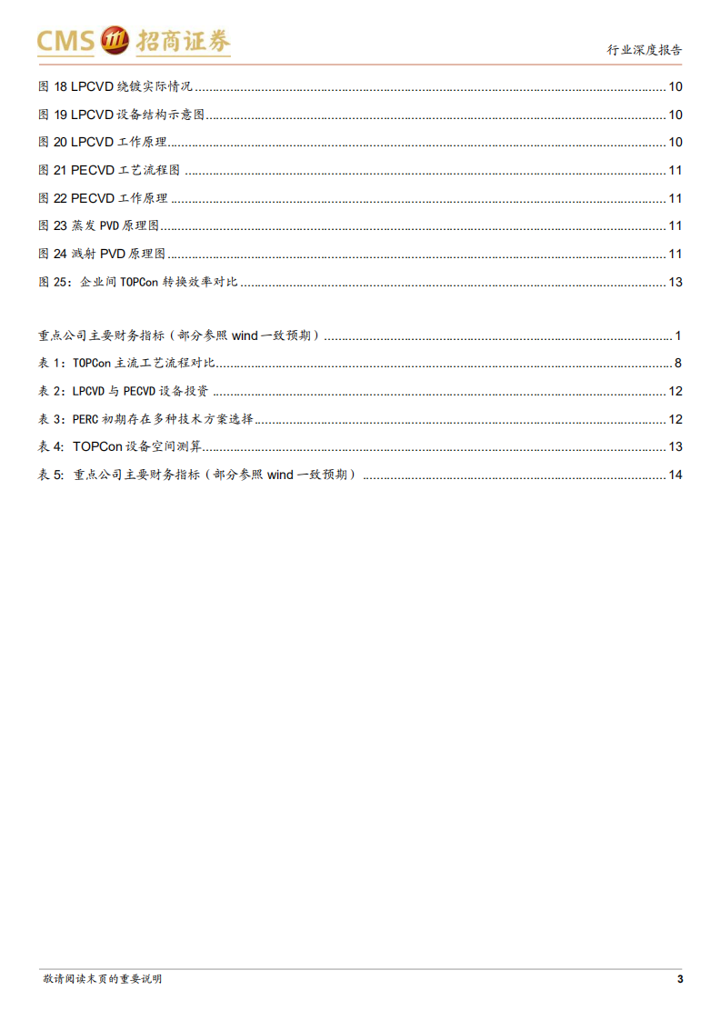 电力设备及新能源行业光伏系列报告：TOPCon规模推广加快，有望带来新一轮电池装备需求-220612.pdf 第3页