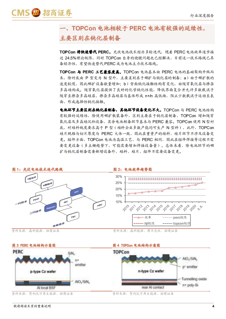 电力设备及新能源行业光伏系列报告：TOPCon规模推广加快，有望带来新一轮电池装备需求-220612.pdf 第4页