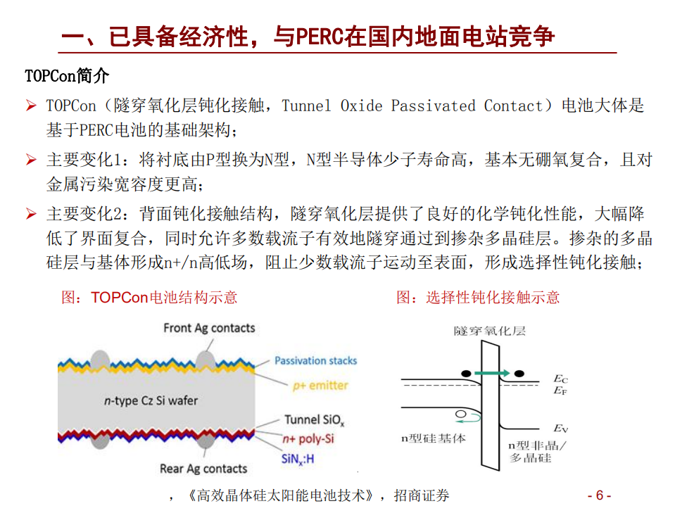 电力设备及新能源行业光伏系列报告（48）：Topcon溢价未充分反应，规模化应用进度可能显著超预期-20220406.pdf 第6页