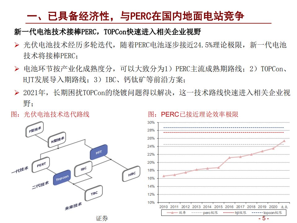 电力设备及新能源行业光伏系列报告（48）：Topcon溢价未充分反应，规模化应用进度可能显著超预期-20220406.pdf 第5页