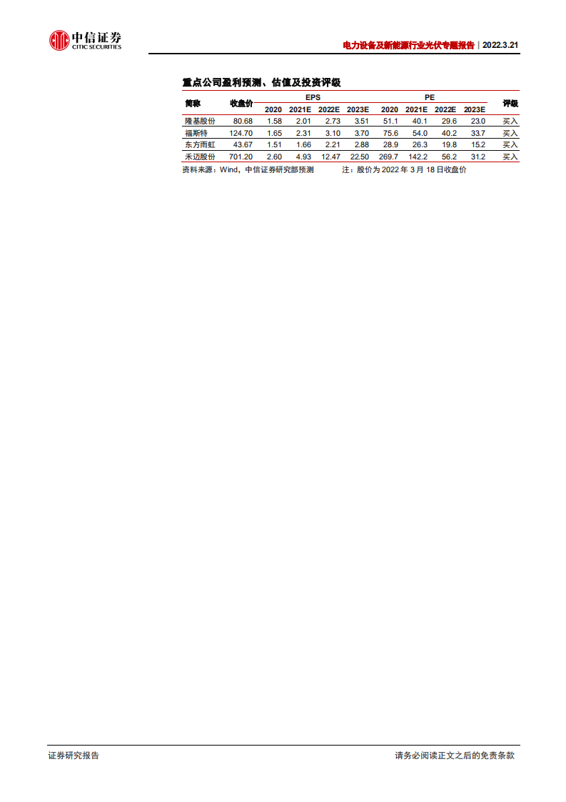 电力设备及新能源行业光伏专题报告：BIPV，蓄势待发的光伏新形态-220321.pdf 第2页