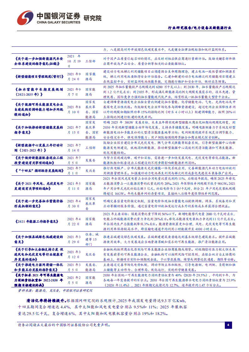 电力设备及新能源行业两会前瞻系列之二：布局锂电储能电网正当时-220221.pdf 第5页