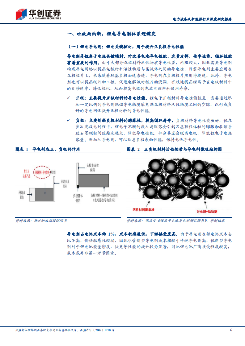 电力设备及新能源行业深度研究报告：导电剂行业深度报告，导电炭黑开启国产替代，碳纳米管渗透持续提速-220531.pdf 第6页