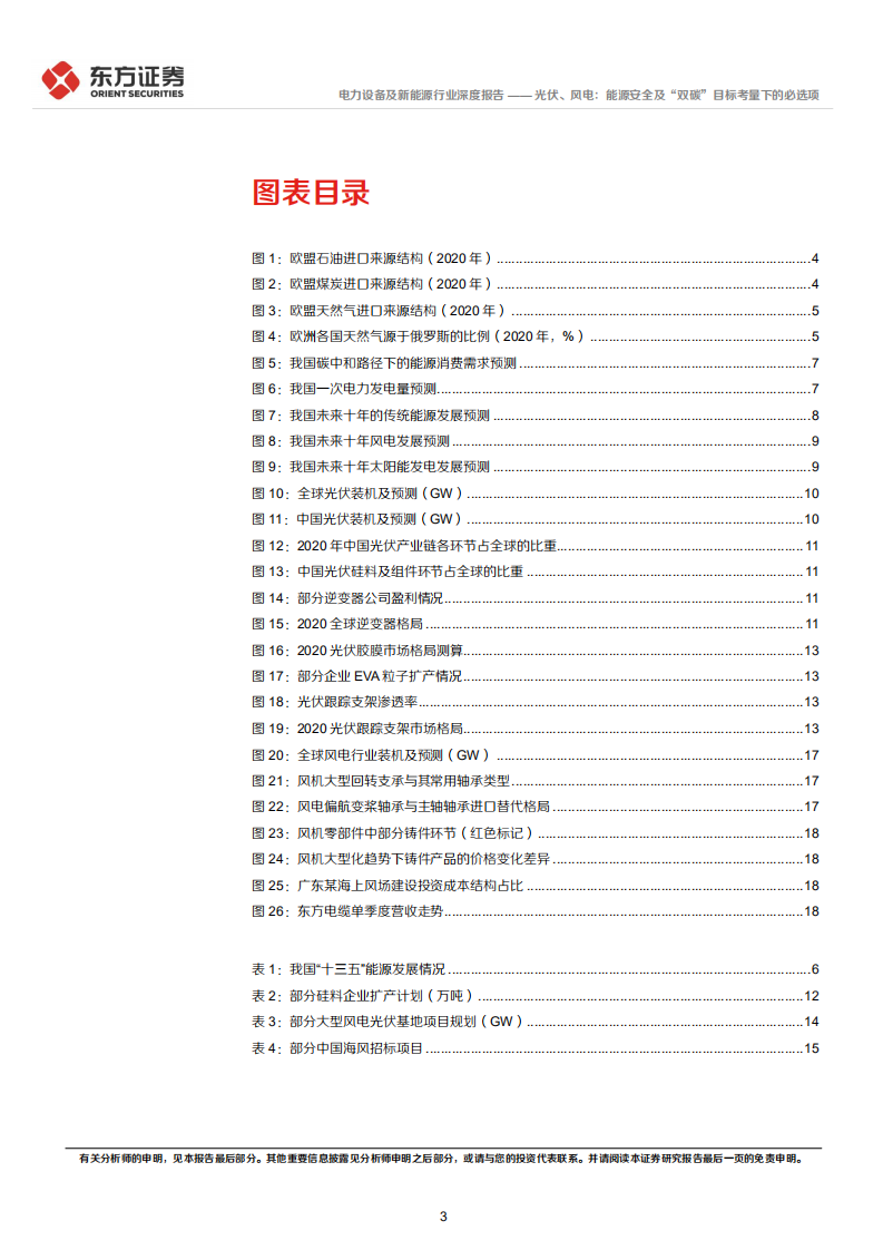 电力设备及新能源行业统筹发展和安全专题研究：光伏、风电，能源安全及&ldquo;双碳&rdquo;目标考量下的必选项-20220407.pdf 第3页