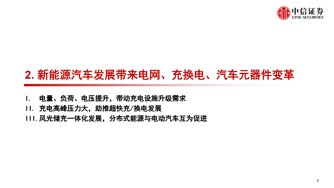 电力设备新能源行业：新能源汽车发展推进车、网、器件升级，用电体系完善和新能源汽车发展-220523.pdf 第6页