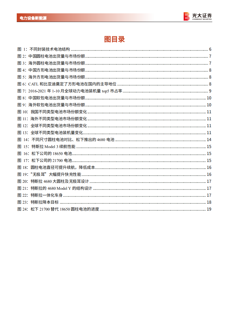 电力设备新能源行业动力电池新技术展望系列报告二：特斯拉4680大圆柱电池能否引领下一代技术方向？-20220221.pdf 第4页