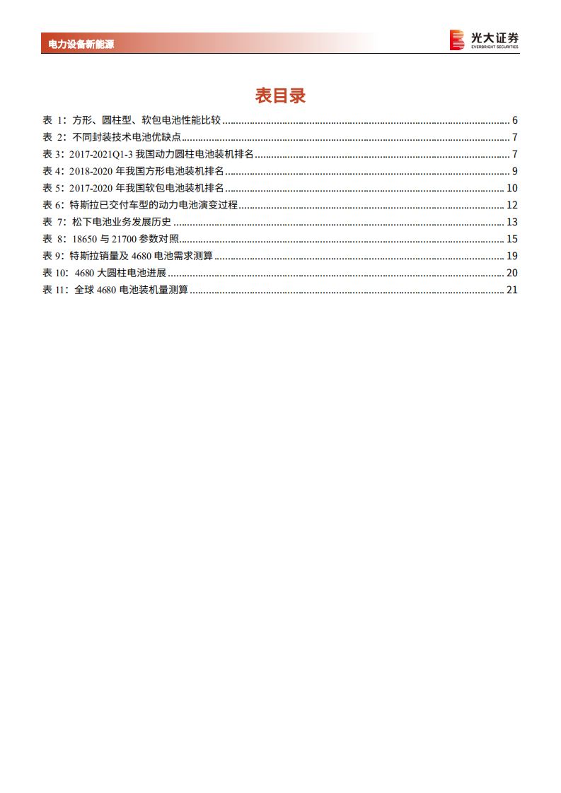 电力设备新能源行业动力电池新技术展望系列报告二：特斯拉4680大圆柱电池能否引领下一代技术方向？-20220221.pdf 第5页