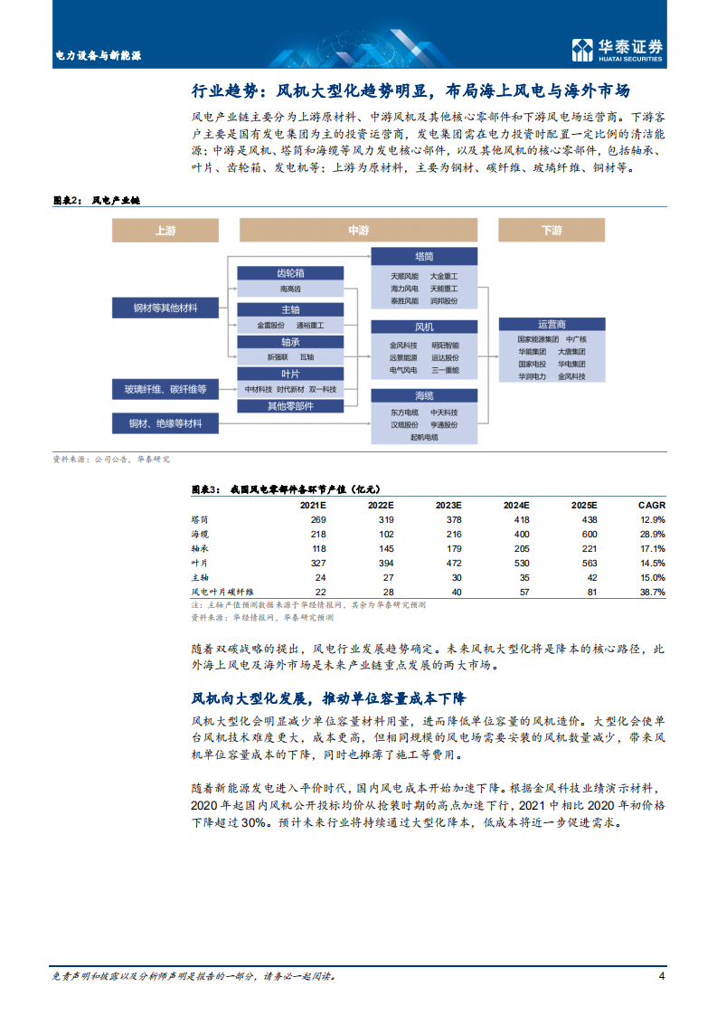 电力设备与新能源行业： 双碳战略引领，风电行业增长前景向好-220525.pdf 第4页