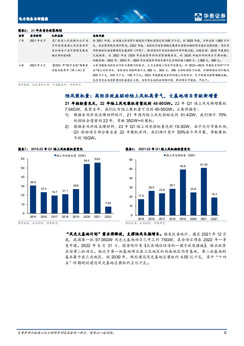 电力设备与新能源行业：风电，全球需求共振，行业拐点初现-220629.pdf 第6页
