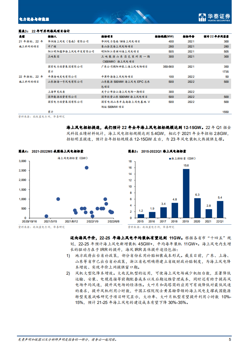 电力设备与新能源行业：风电，全球需求共振，行业拐点初现-220629.pdf 第5页