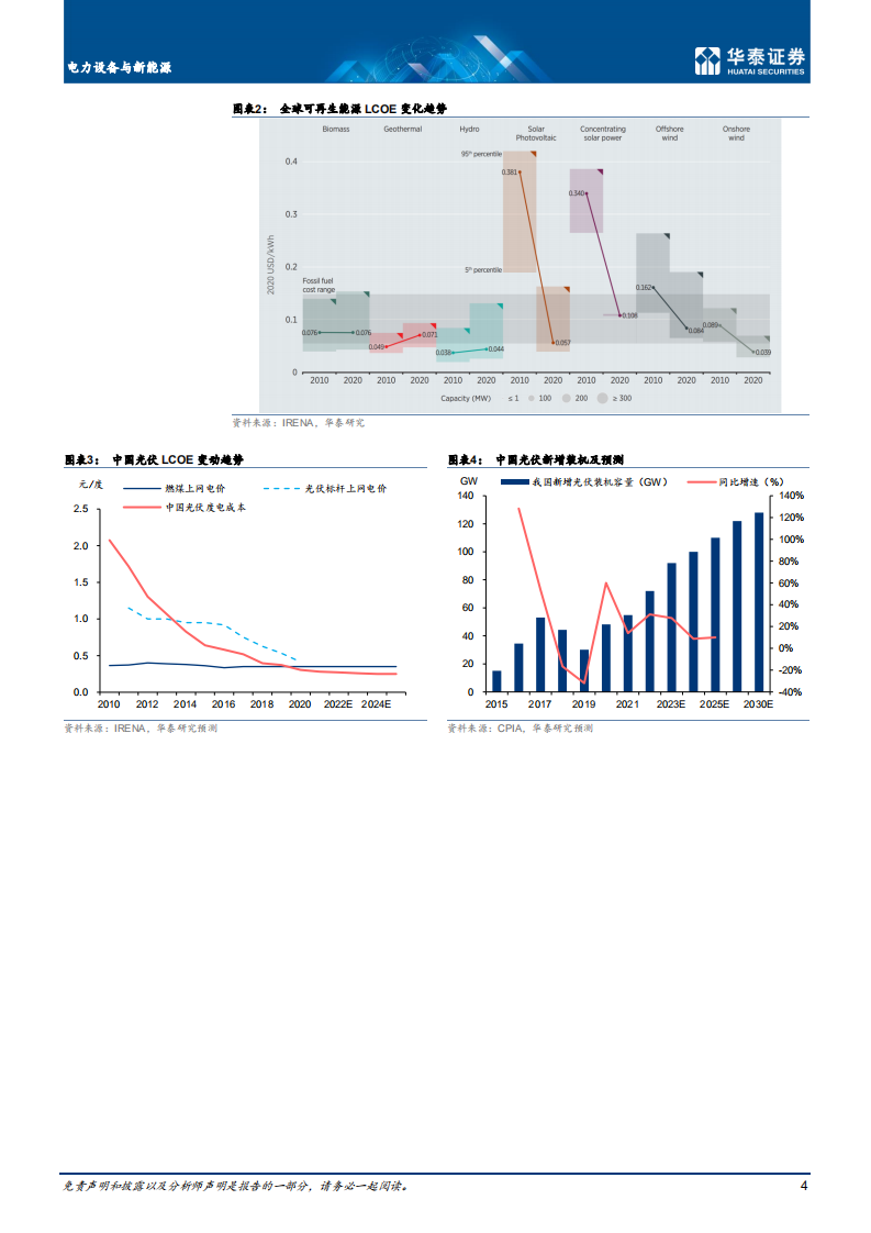 电力设备与新能源行业：光伏主材，降本增效，成长空间广阔-220607.pdf 第4页
