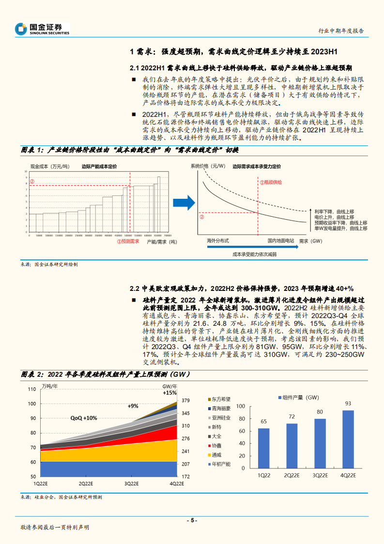 电力设备与新能源行业：全球光伏需求迎盛世，寻找高景气中的高景气-220608.pdf 第5页
