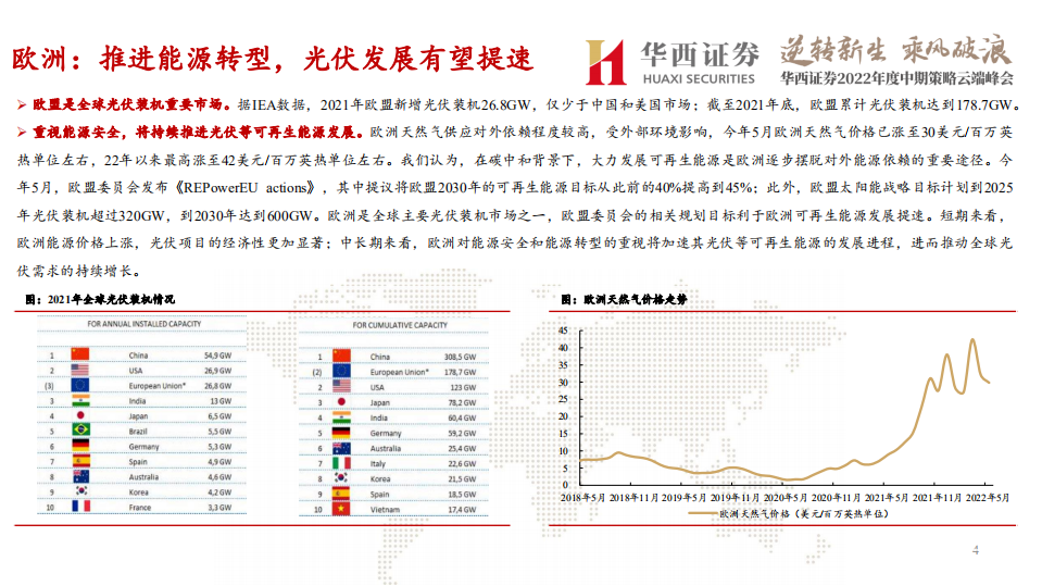 电力设备与新能源行业报告：拥抱新能源，行业景气持续向上-220616.pdf 第5页
