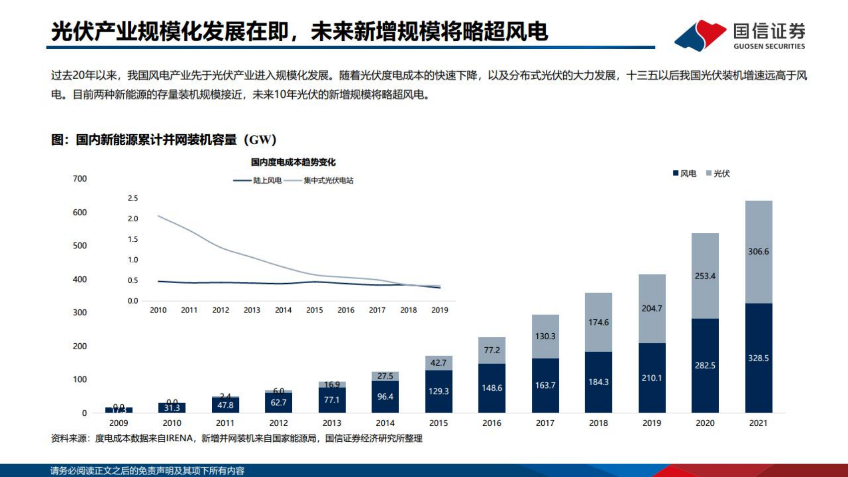 电力设备与新能源行业：中国电建、中国能建报告解读-220610.pdf 第2页
