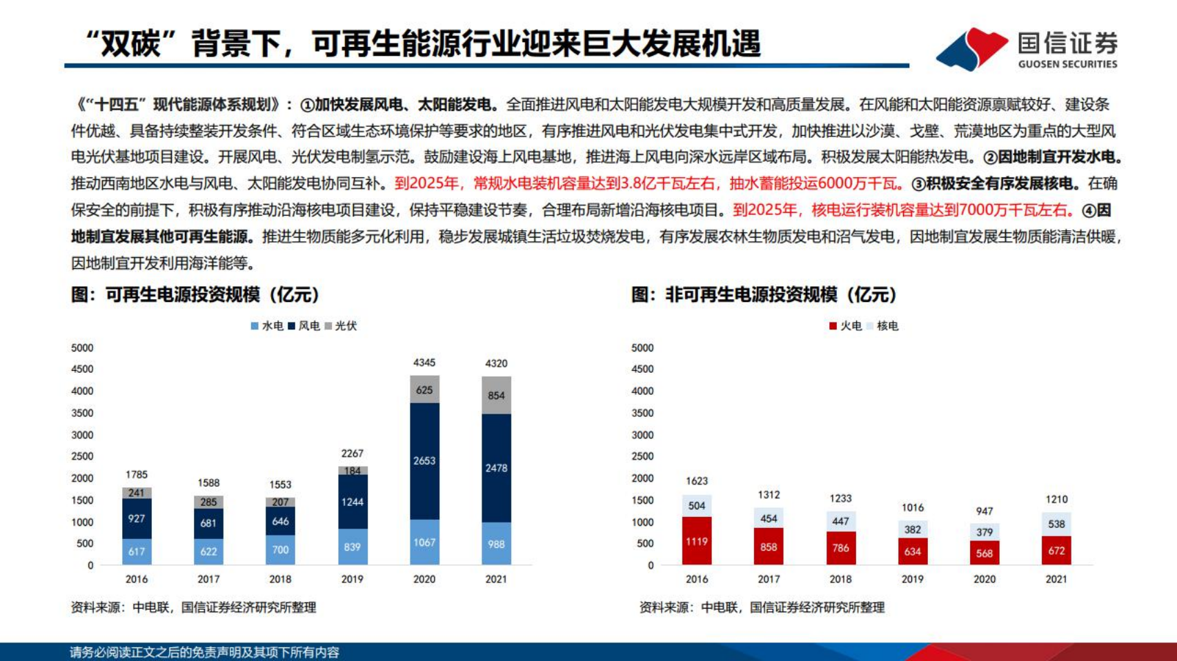 电力设备与新能源行业：中国电建、中国能建报告解读-220610.pdf 第3页