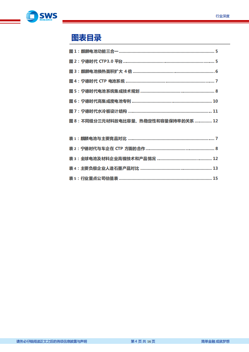 电力设备与新能源行业深度报告：麒麟来袭，高镍快充乘风-220627.pdf 第4页