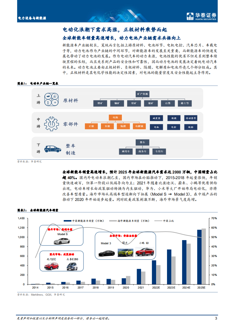 电力设备与新能源行业深度研究： 扛鼎电池性能，重塑行业格局-220430.pdf 第3页