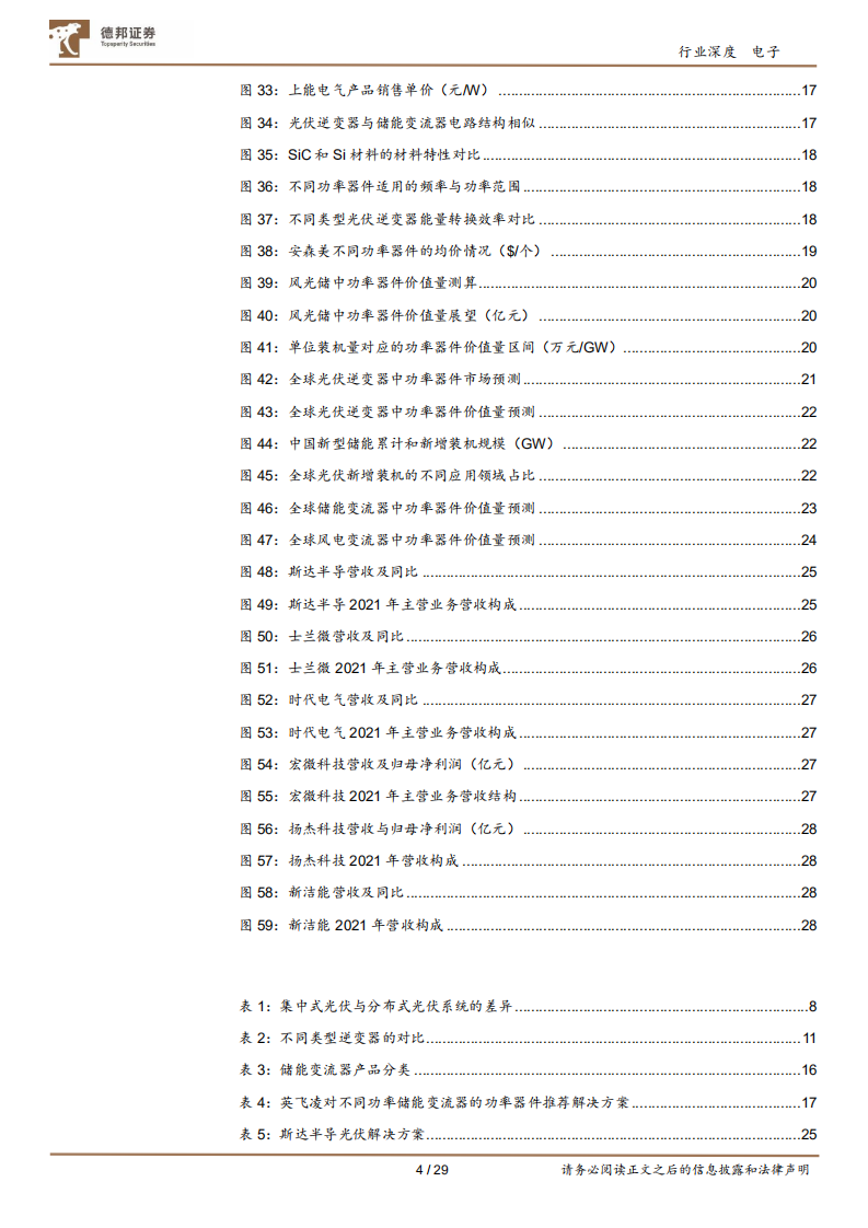 电子行业：功率器件供需持续紧张，新能源拉动新一轮增长-220615.pdf 第4页