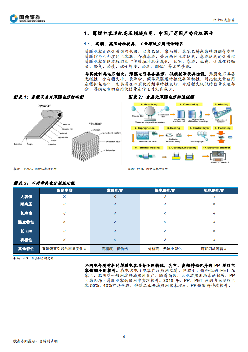 电子行业：新能源需求旺盛，薄膜电容迎发展良机-220504.pdf 第4页