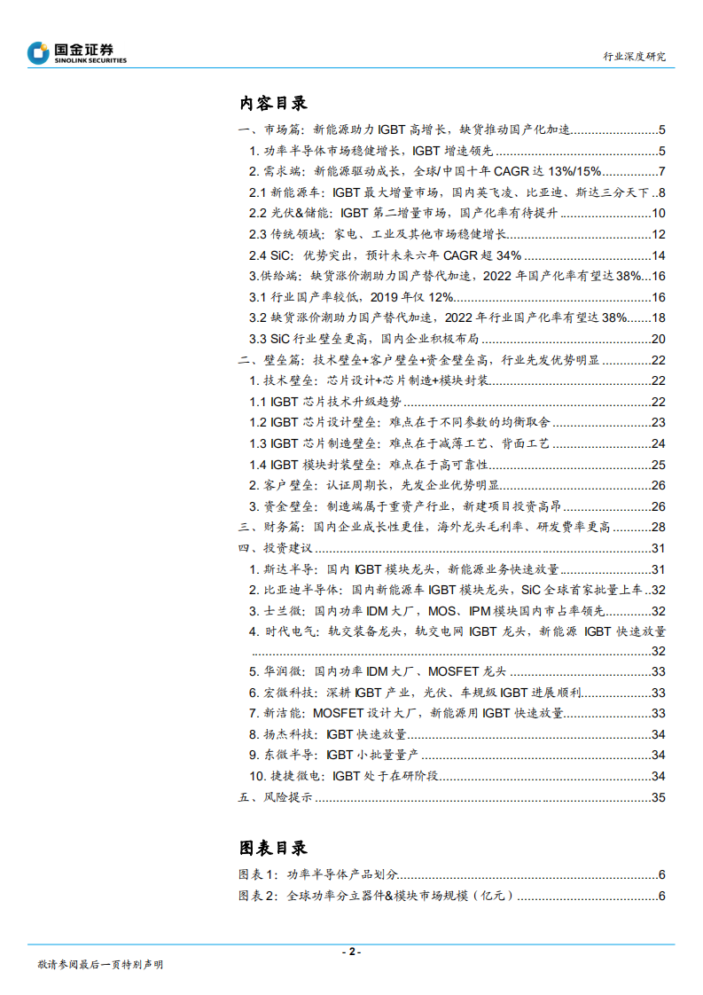 电子行业：IGBT，新能源驱动成长，国产化率加速攀升-220512.pdf 第2页