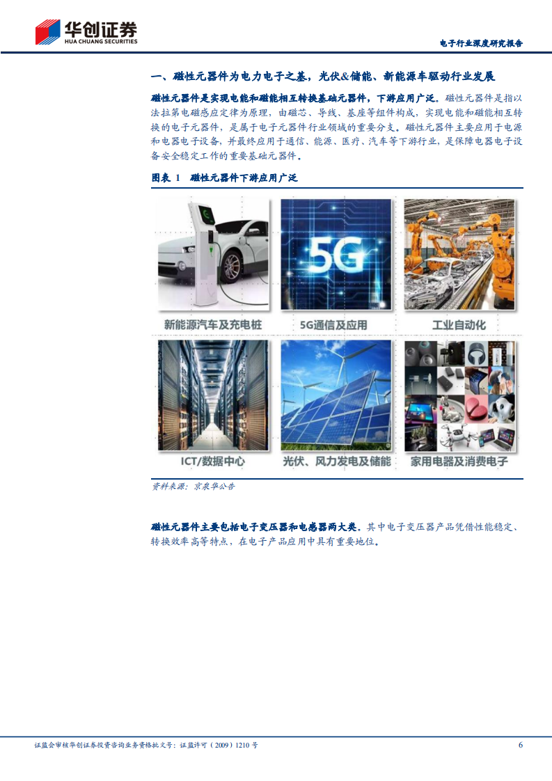 电子行业深度研究报告：新能源需求爆发，磁性元器件行业迎来快速发展期-220606.pdf 第6页