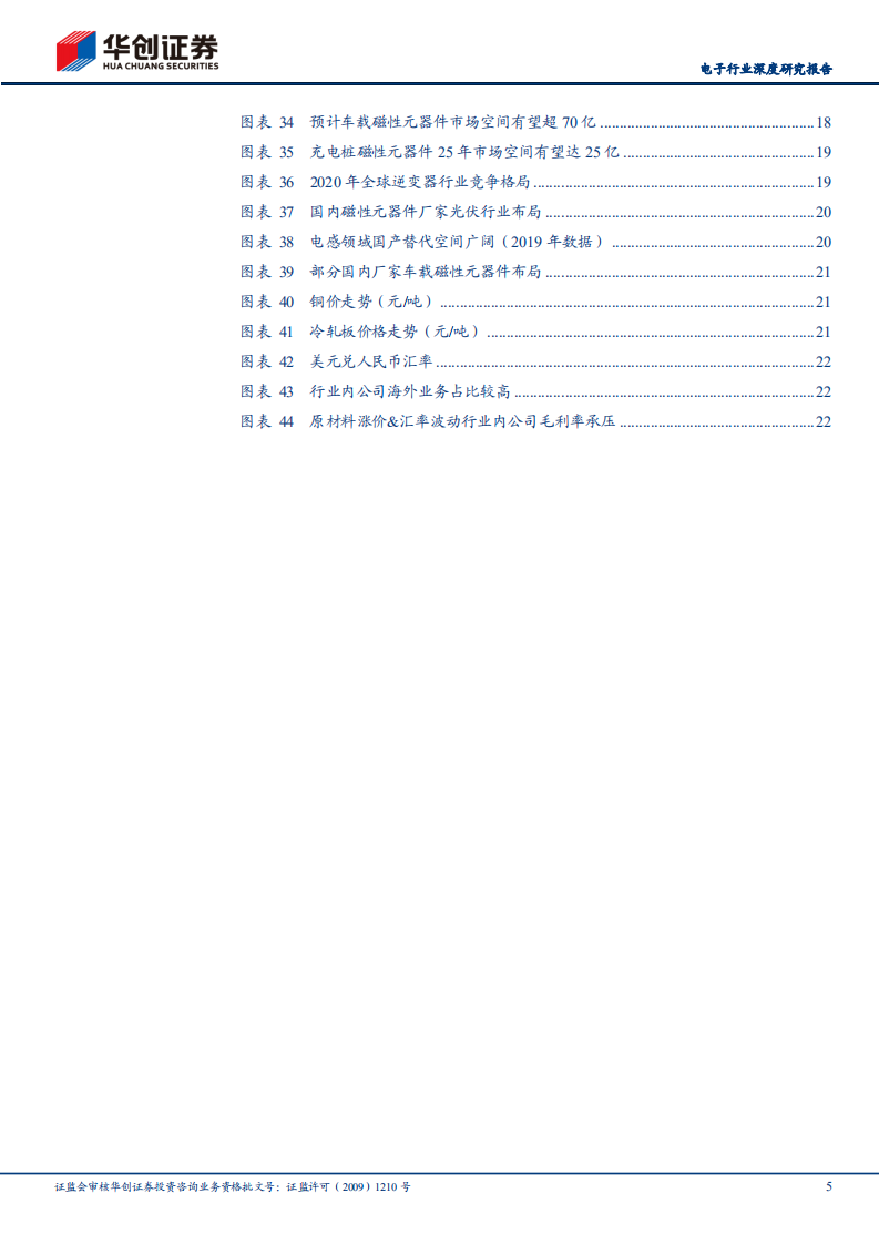 电子行业深度研究报告：新能源需求爆发，磁性元器件行业迎来快速发展期-220606.pdf 第5页