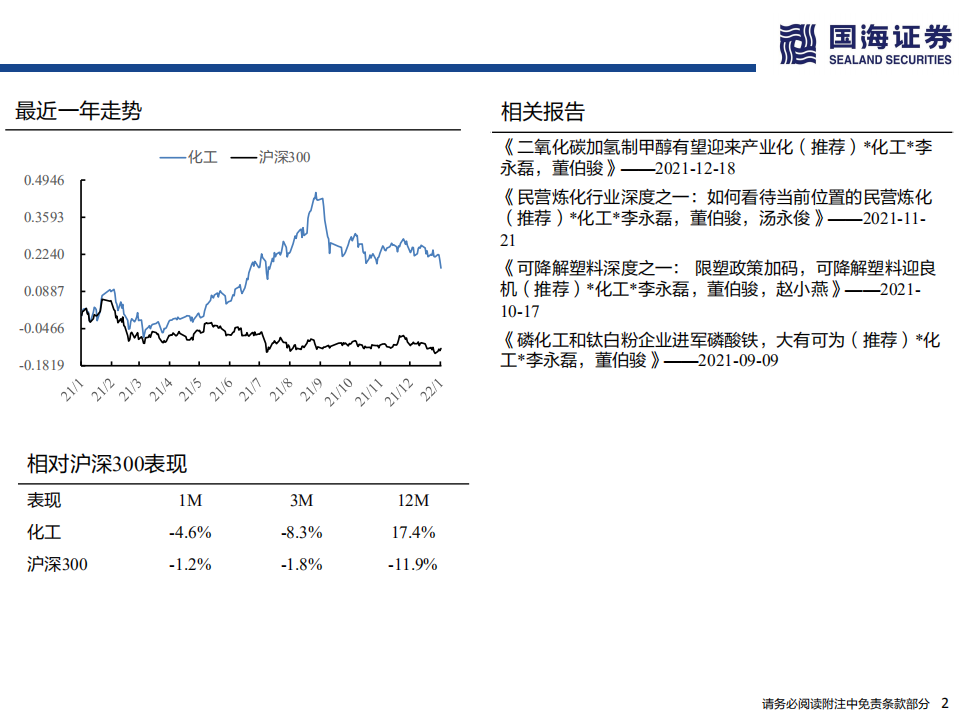 工行业新能源材料系列之三：PVDF深度报告，锂电助推高景气，一体化最受益-220120.pdf 第2页