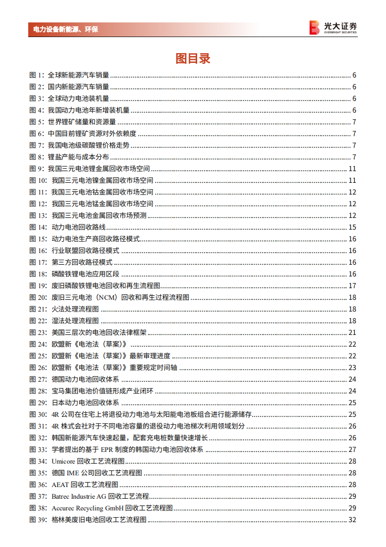 锂电回收行业深度报告：降本与突破锂约束，构成锂电循环闭环-220406.pdf 第4页