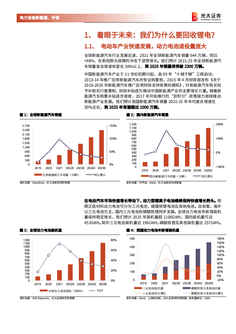锂电回收行业深度报告：降本与突破锂约束，构成锂电循环闭环-220406.pdf 第6页