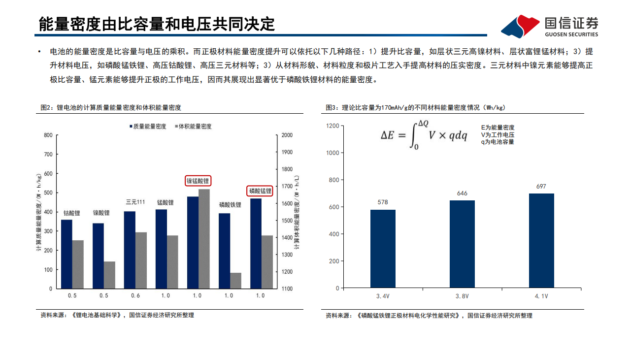 锂电行业深度系列八：磷酸锰铁锂，正极发展新方向，产业化加速推进-220504.pdf 第6页