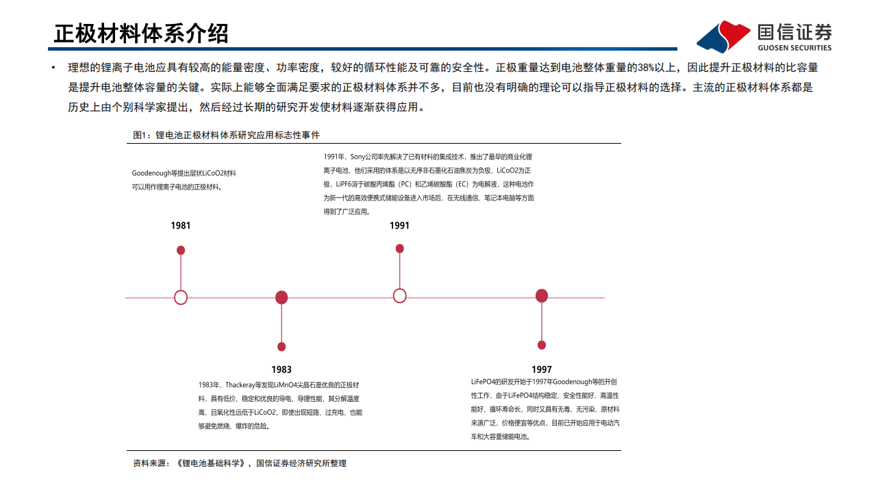 锂电行业深度系列八：磷酸锰铁锂，正极发展新方向，产业化加速推进-220504.pdf 第5页