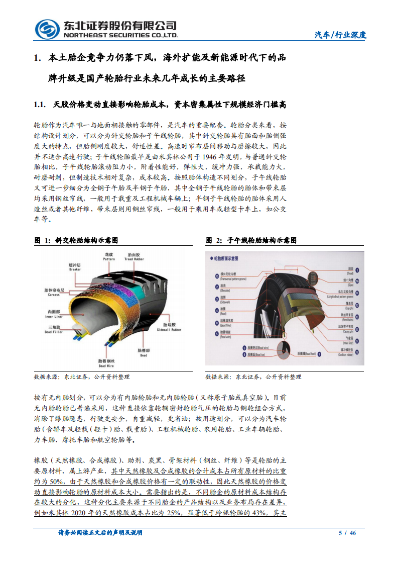 轮胎行业系列报告之洞察篇：新能源时代风靡云蒸，技术变革海外扩能山鸣谷应-220214.pdf 第5页