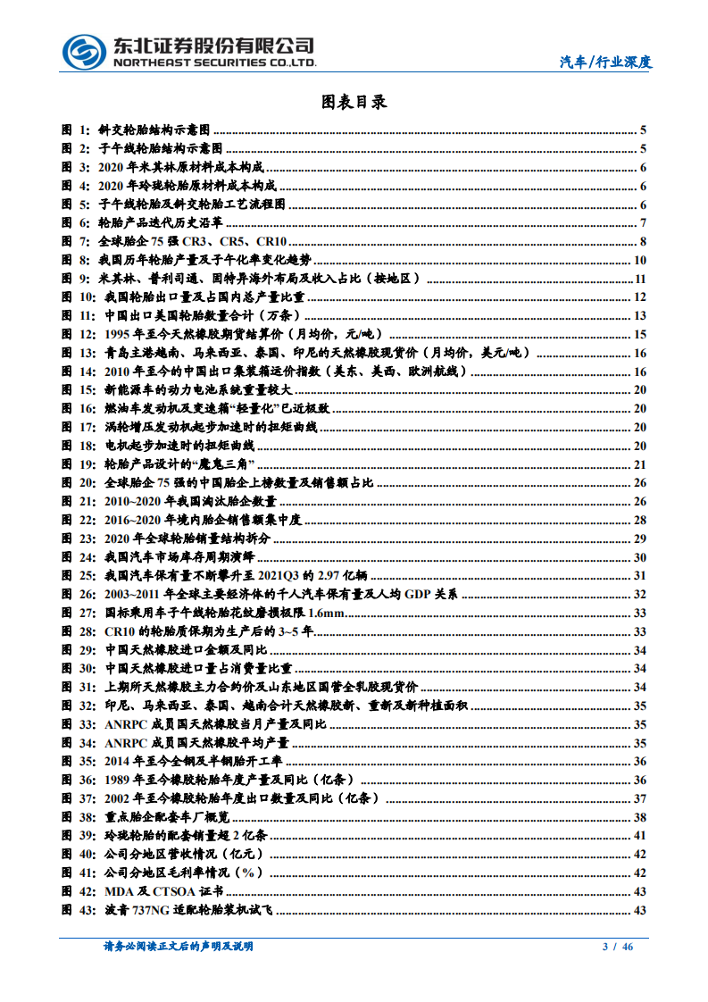轮胎行业系列报告之洞察篇：新能源时代风靡云蒸，技术变革海外扩能山鸣谷应-220214.pdf 第3页
