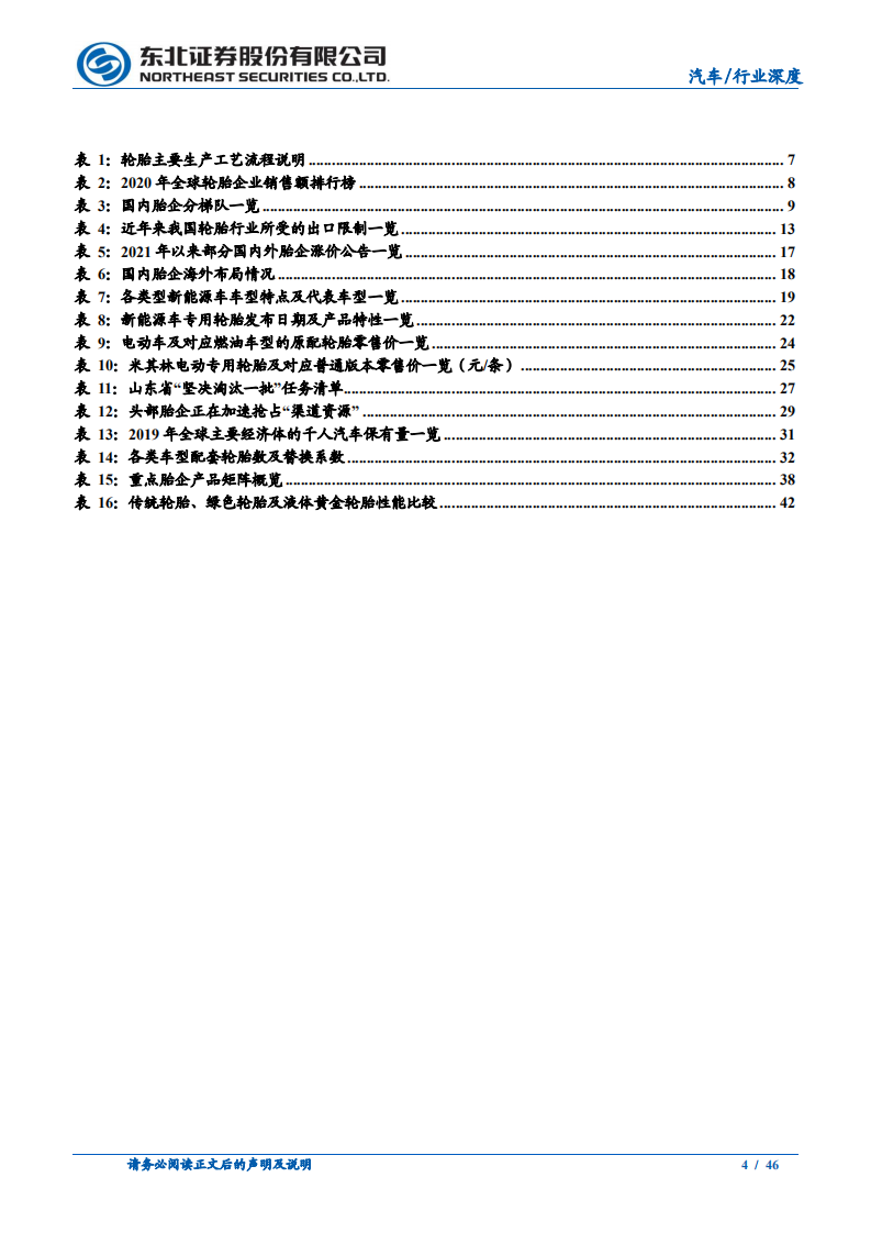 轮胎行业系列报告之洞察篇：新能源时代风靡云蒸，技术变革海外扩能山鸣谷应-220214.pdf 第4页