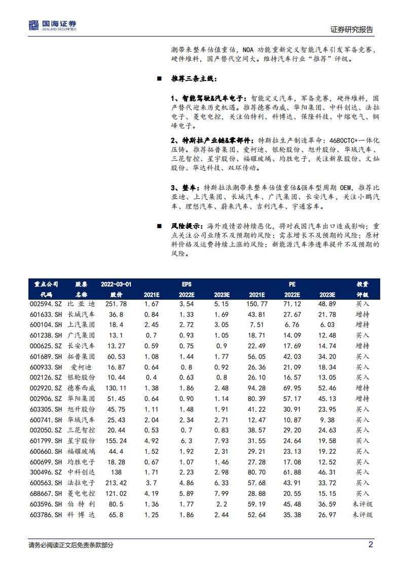 汽车行业深度研究：新能源爆款车型系列二，车型集中度下降，品牌集中度趋稳-220301.pdf 第2页