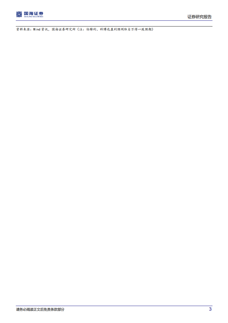 汽车行业深度研究：新能源爆款车型系列二，车型集中度下降，品牌集中度趋稳-220301.pdf 第3页