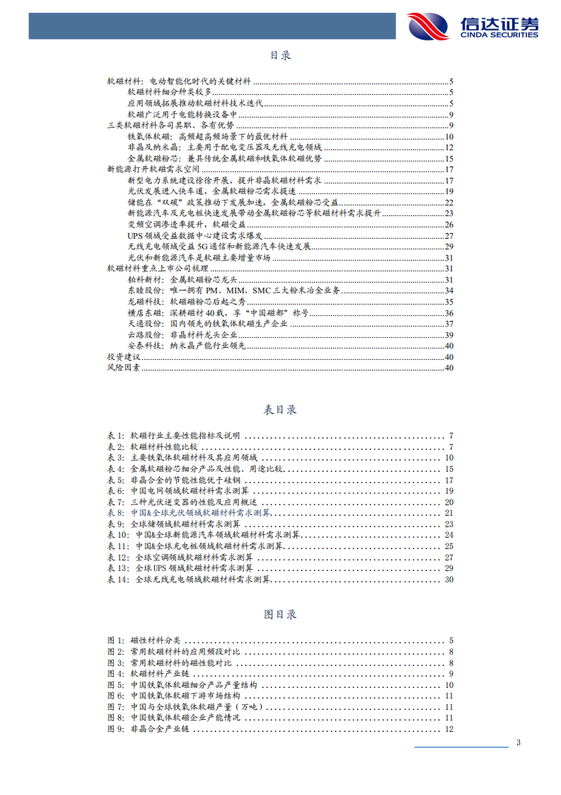 软磁行业专题报告：新能源加速扩大软磁市场规模-220304.pdf 第3页