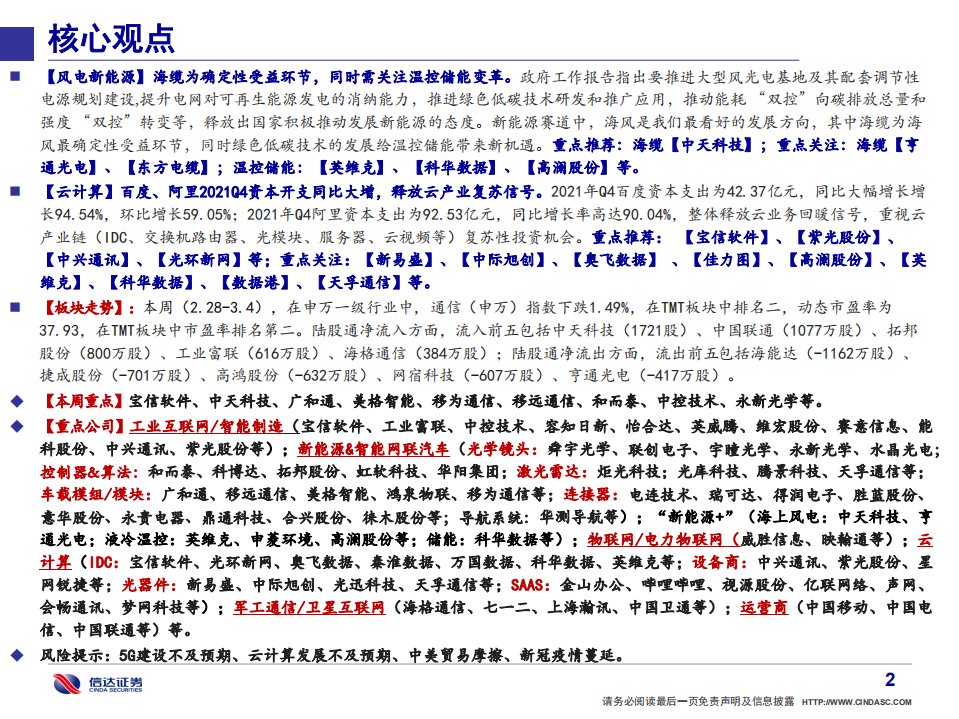 通信行业&middot;产业追踪（50）：两会通信关键词，数字经济、工业互联网、新能源汽车、风电新能源-20220306.pdf 第3页